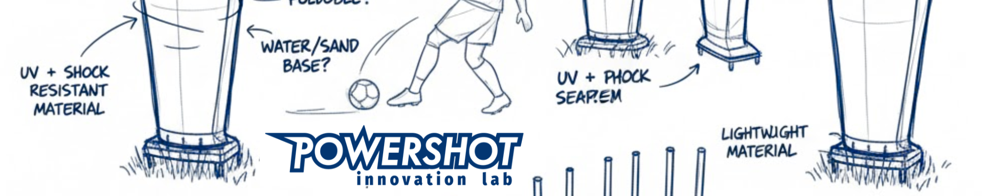 Powershot® Innovations