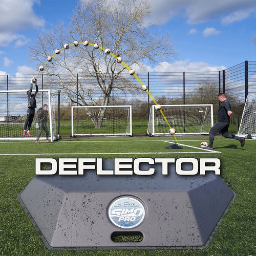 Goalkeeper training kit - with balls