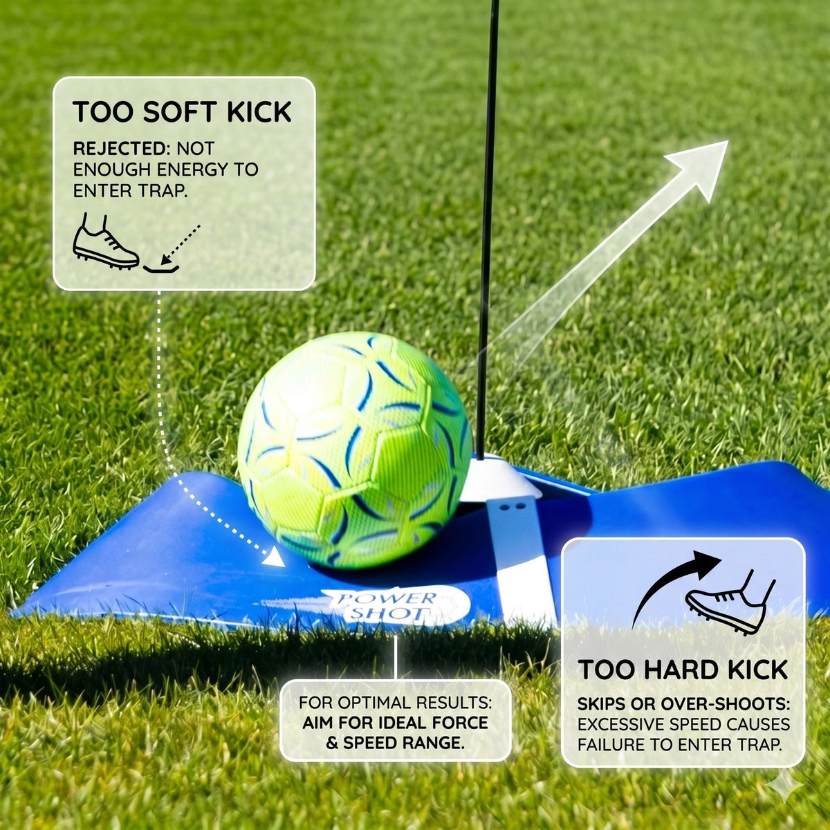 Foot golf target kit with lighted target Powershot