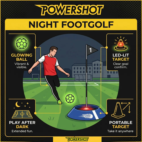 Set van 6 footgolftargets met verlichting