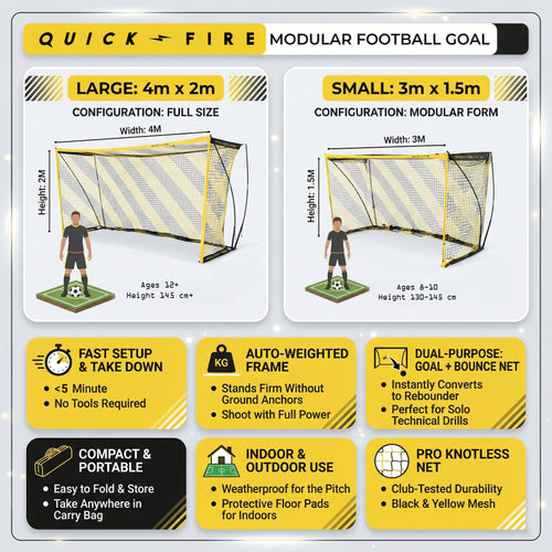QuickFire Modular football goal – 4m x 2m and 3m x 1.5m