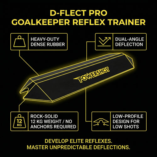 D-flect rubber rebound