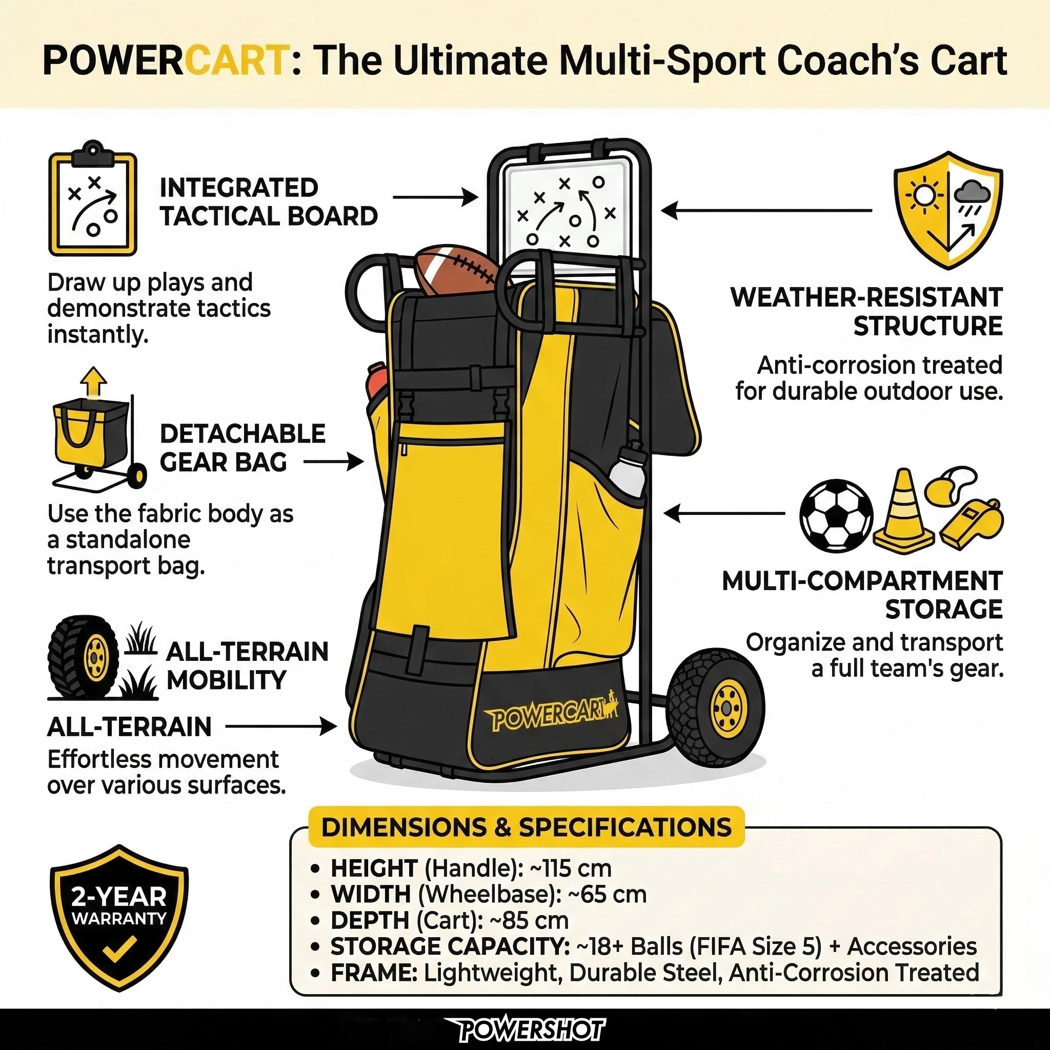 Professional Equipment Cart